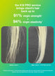 The K18 molecular repair service brings client's hair back up to 91% virgin strength + 94% virgin elasticity. Straight hair after bleach without K18 and straight hair after bleach with K18.